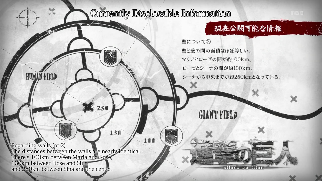 Spoilers Rewatch Shingeki No Kyojin Attack On Titan Episode 1 Spoilers Rewatch Shingeki No Kyojin Attack On Titan Episode 1